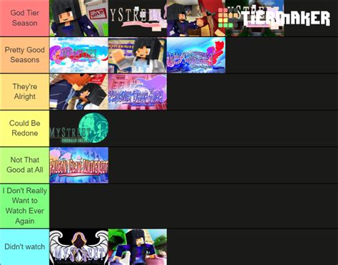when will aphmau continue mystreet.
